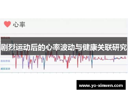 剧烈运动后的心率波动与健康关联研究