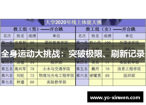 全身运动大挑战：突破极限、刷新记录