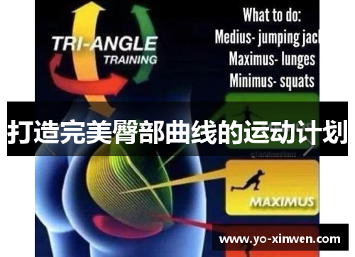 打造完美臀部曲线的运动计划 打造完美臀部曲线的运动计划
