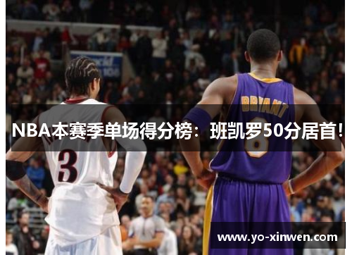 NBA本赛季单场得分榜:班凯罗50分居首! NBA本赛季单场得分榜:班凯罗50分居首!